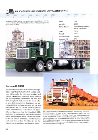 Die schönsten und stärksten Trucks & LKW der Welt