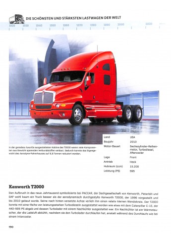 Die schönsten und stärksten Trucks & LKW der Welt