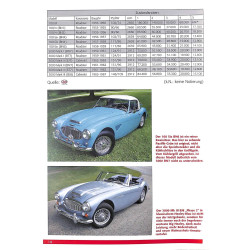 Austin Healy Big Healeys - Alle Modelle von 1953-1967