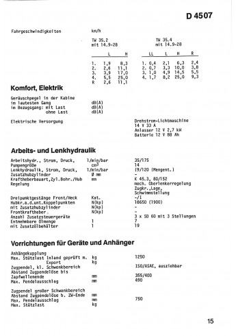 D70 - Technische Daten für Deutz-Fahr Traktoren