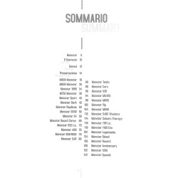 DUCATI MONSTER 20th Anniversary / twee talig 