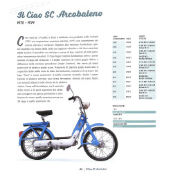 CIAO PIAGGIO Melocompro…