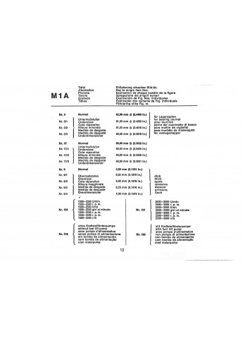 D59 - Ersatzteilliste Deutz F2L410 Z0141-42