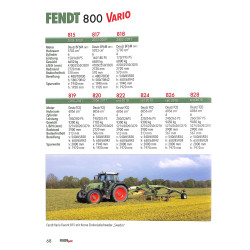 Fendt Vario Traktoren