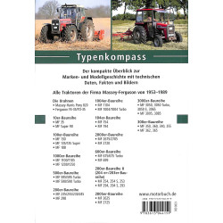 Massey Ferguson - Traktoren 1953-1989