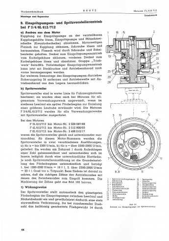 Werkstatthandbuch für luftgekühlte Deutz Dieselmotoren Voorkant