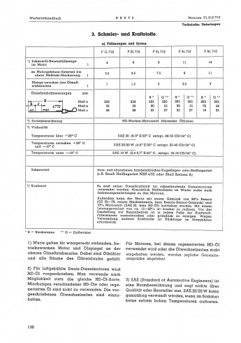 Werkstatthandbuch für luftgekühlte Deutz Dieselmotoren Voorkant