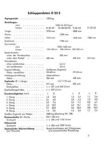 D41 - Betriebsanleitung und Ersatzteilliste für den Deutz-Diesel-Schlepper