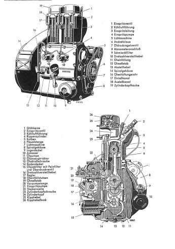 D41 - Betriebsanleitung und Ersatzteilliste für den Deutz-Diesel-Schlepper