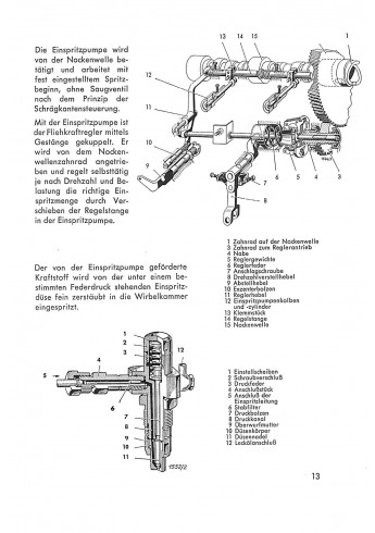 D41 - Betriebsanleitung und Ersatzteilliste für den Deutz-Diesel-Schlepper