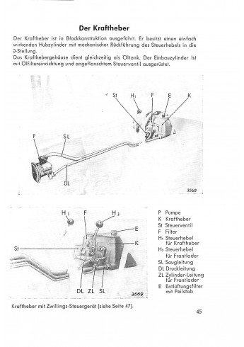 D41 - Betriebsanleitung und Ersatzteilliste für den Deutz-Diesel-Schlepper