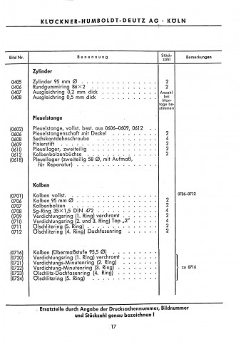 D41 - Betriebsanleitung und Ersatzteilliste für den Deutz-Diesel-Schlepper