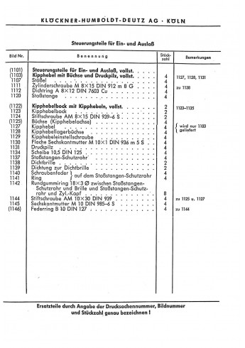 D41 - Betriebsanleitung und Ersatzteilliste für den Deutz-Diesel-Schlepper