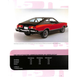 Ford Mustang America’s Original Pony Car