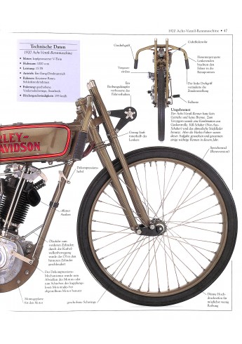 Harley-Davidson ~ Hugo Wilson