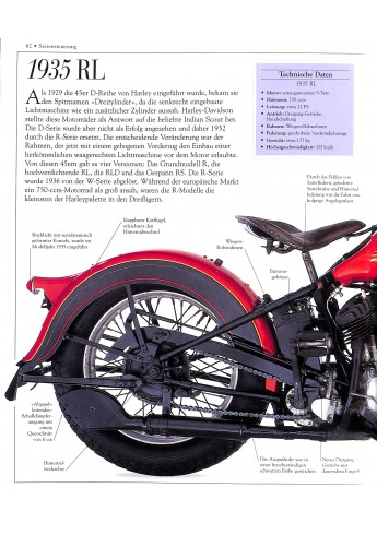 Harley-Davidson ~ Hugo Wilson