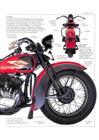 Harley-Davidson ~ Hugo Wilson