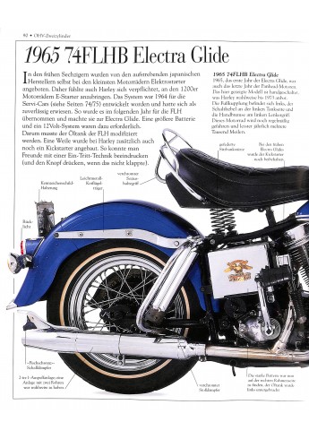 Harley-Davidson ~ Hugo Wilson