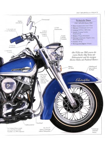 Harley-Davidson ~ Hugo Wilson