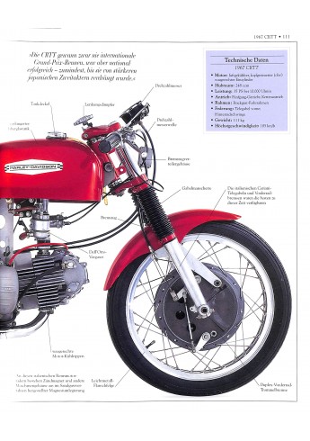 Harley-Davidson ~ Hugo Wilson