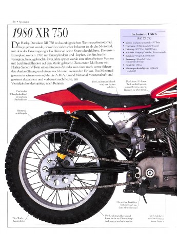 Harley-Davidson ~ Hugo Wilson