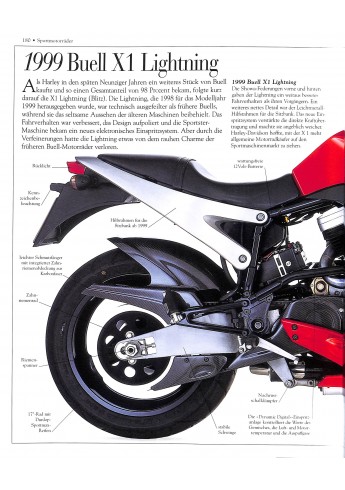 Harley-Davidson ~ Hugo Wilson