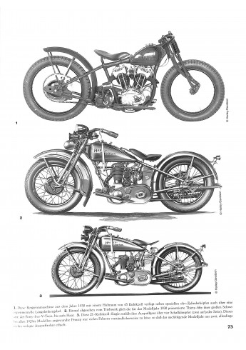 Die Harley-Davidson-Chronik. Von 1903 bis heute