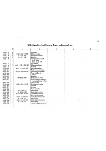 D51 - Ersatzteilliste Deutz-Dieselschlepper D5005
