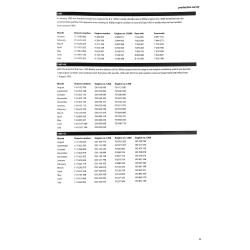 VW Beetle Specification Guide 1949-1967