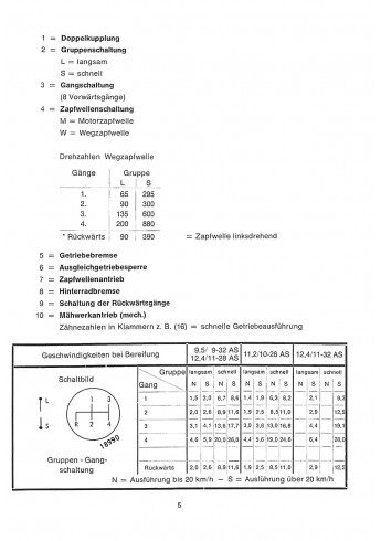 D62 - Bedienungsanleitung Deutz D3006