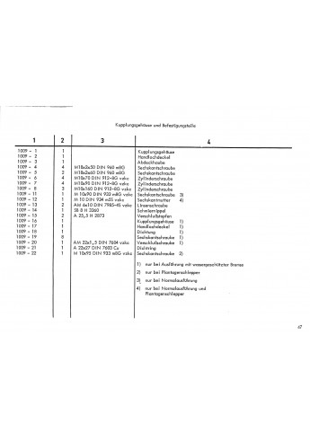 D65 - Ersatzteilliste Deutz D4006