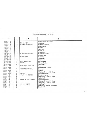 D65 - Ersatzteilliste Deutz D4006