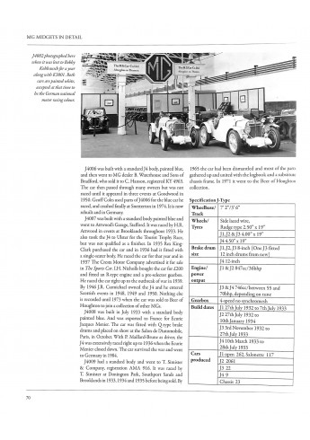 MG Midgets in detail MG Midgets in detail