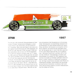 Porsche-Alle Modelle