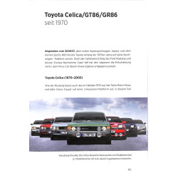 Legendäre japanische Sportwagen