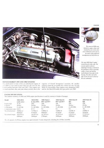 Factory-Original Austin-Healey 100/6 & 3000 Factory-Original Austin-Healey 100/6 & 3000