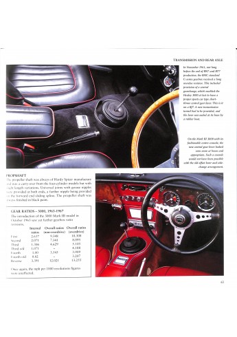 Factory-Original Austin-Healey 100/6 & 3000 Factory-Original Austin-Healey 100/6 & 3000