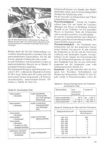 Handbuch Reparaturen an Landmachinen und Traktoren