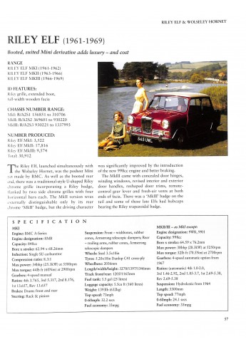 The Complete Catalogue of the Mini The Complete Catalogue of the Mini