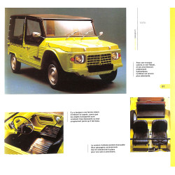 La Citroën Méhari de mon Père