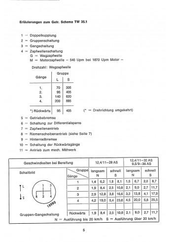 D64 - Bedienungsanleitung Deutz D4006