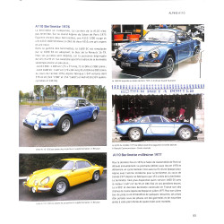 Alpine Berlinette A108 & A110 Alpine - Topmodel