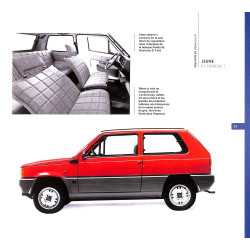 La Fiat panda 1980-2003 de mon Père