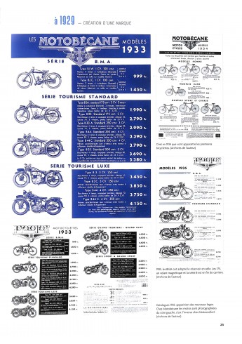 Motobécane, cycles et motos de France