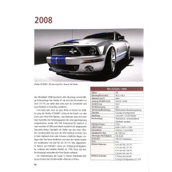 Ford Mustang - Der amerikanische Traumwagen - Alle Generationen seit 1964