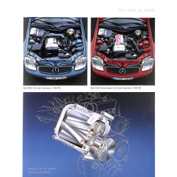 Mercedes-Benz SLK & SLC - Alle Generationen, alle Baujahre