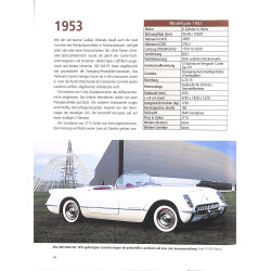 Chevrolet Corvette - Die US-Sportwagen-Ikone - Alle Generationen seit 1953