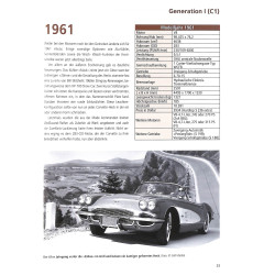 Chevrolet Corvette - Die US-Sportwagen-Ikone - Alle Generationen seit 1953