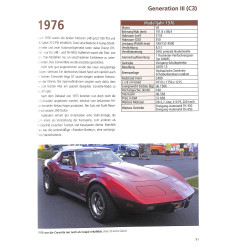Chevrolet Corvette - Die US-Sportwagen-Ikone - Alle Generationen seit 1953