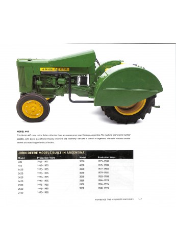 John Deere Evolution